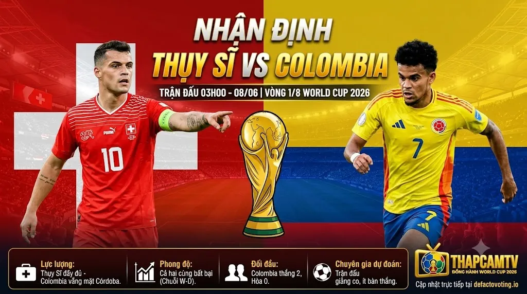 Nhận Định Thụy Sĩ vs Colombia (03h00, 08/07) | Điểm Nóng Chiến Thuật Vòng 1/8